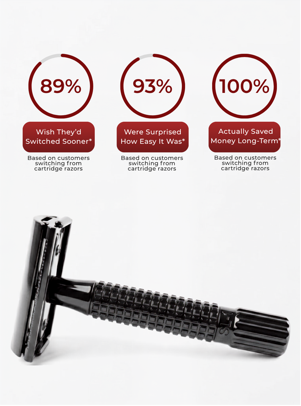 SL-1 Safety Razor